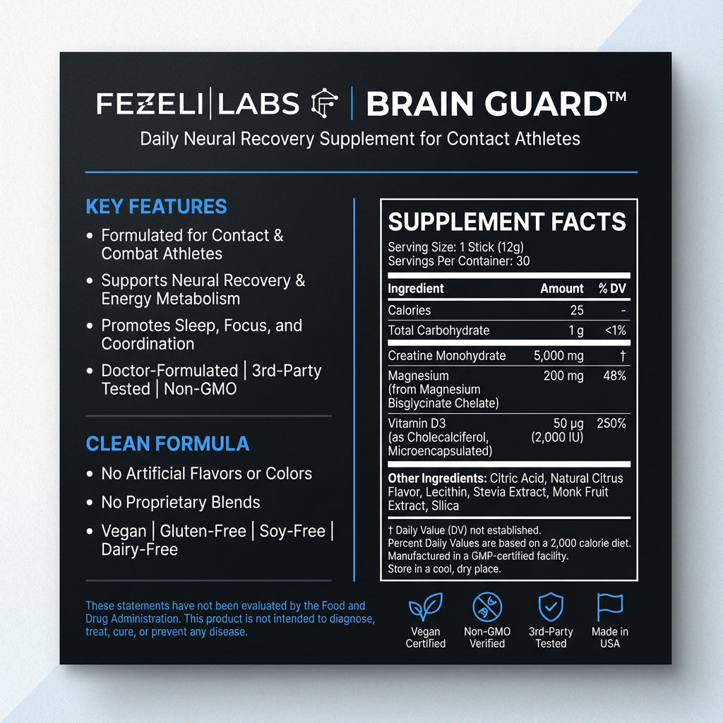 Brain Guard