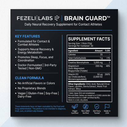 Brain Guard